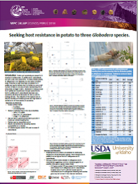  Seeking host resistance in potato to three Globodera species.